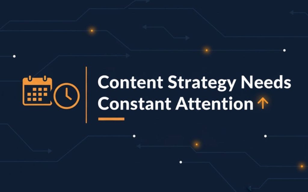 Graphic emphasizing the importance of measuring content strategy success with constant attention and monitoring elements. 