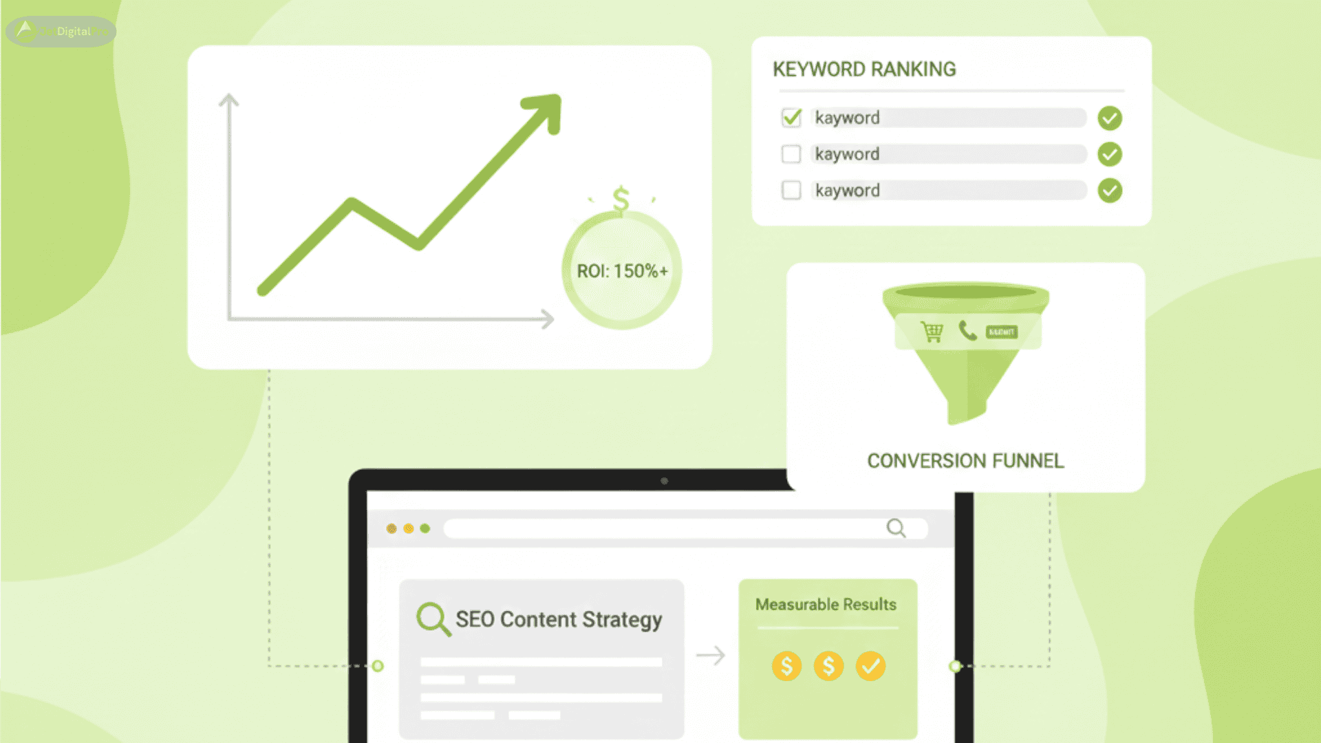 SEO Writing Service Unlocks the Path to Increased Conversion and Revenue for Businesses