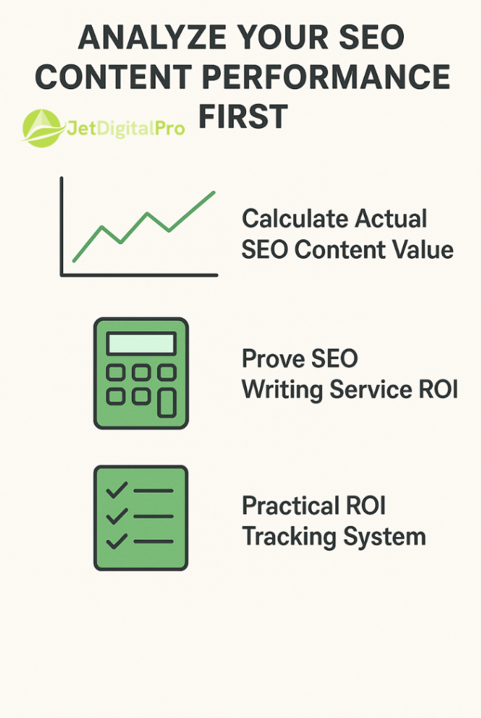 “Analyzing SEO content performance to calculate actual value, prove ROI of writing services, and implement a practical ROI tracking system”.