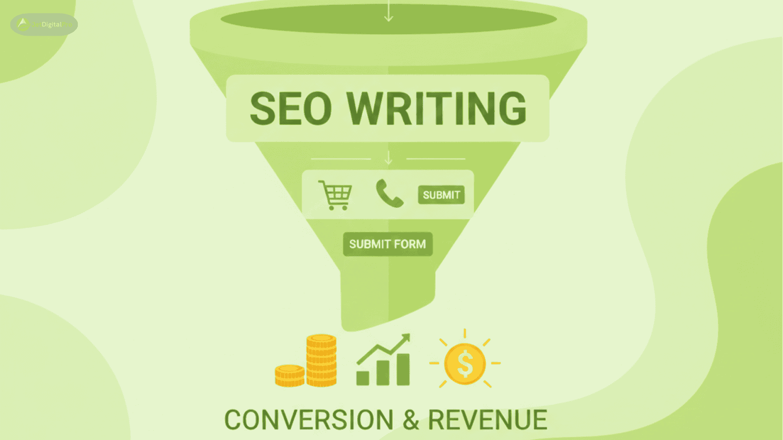 SEO Writing Service Unlocks the Path to Increased Conversion and Revenue for Businesses