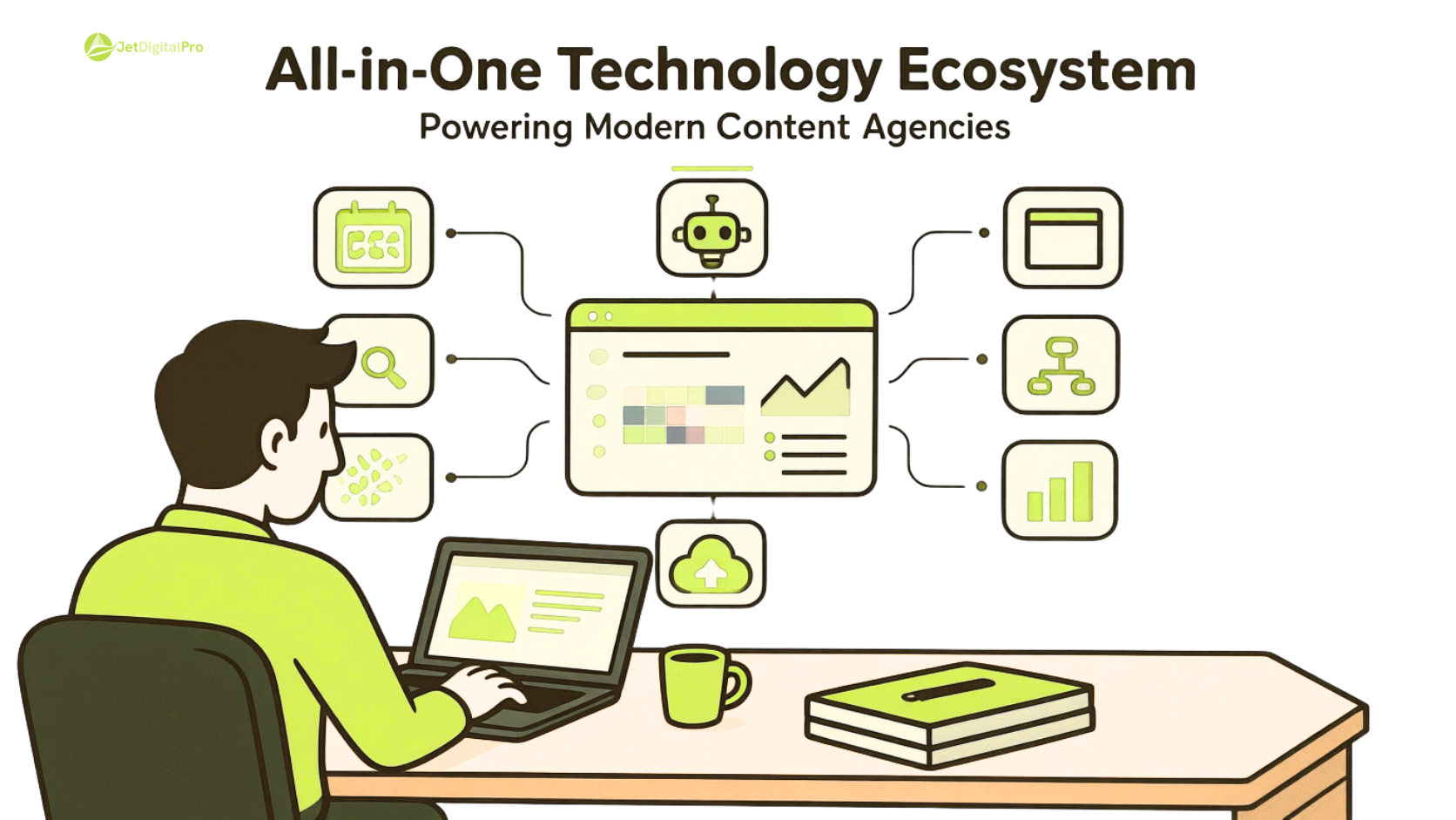 Illustration showing technology used by content agencies with AI, analytics, workflow, and content management tools